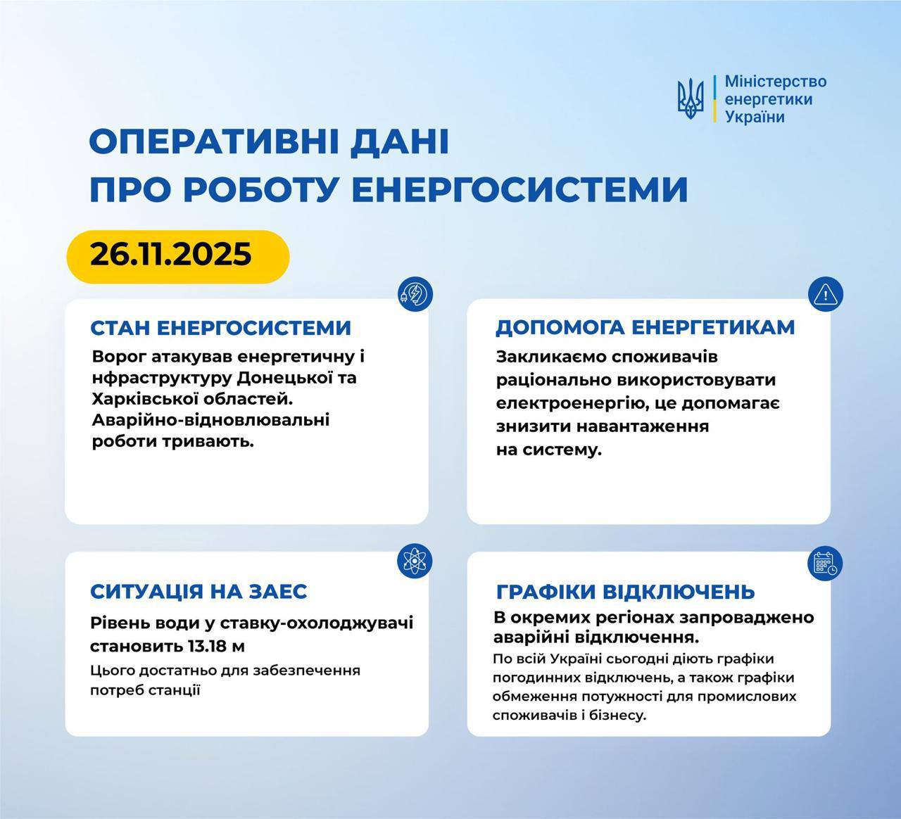 Прилеты по энергетике этой ночью были в Харьковской области, сообщает Минэнерго