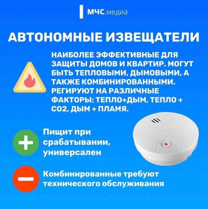 Пожарные извещатели – ваш щит от огня