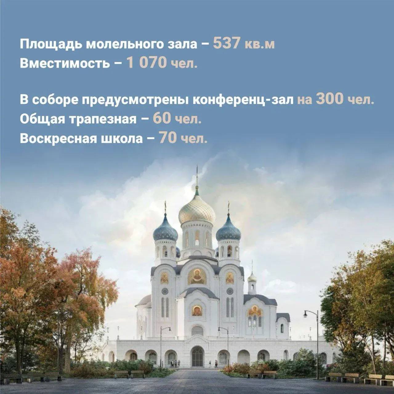 При строительстве храма в честь Собора Пресвятой Богородицы проведут дополнительное озеленение При строительстве храма в честь Собора Пресвятой Богородицы проведут дополнительное озеленение