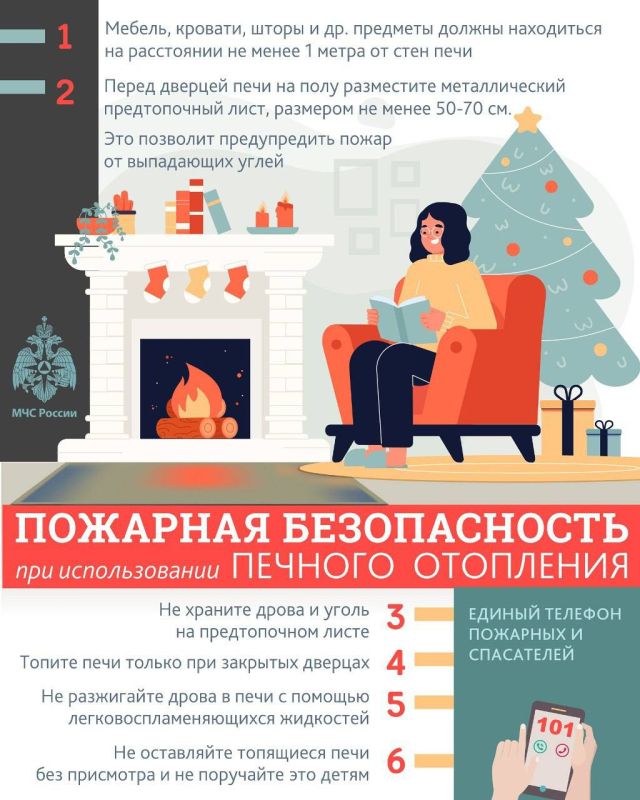 ������� ����������� �������: ��������������, ��������� � ������ �������� ��� ����������