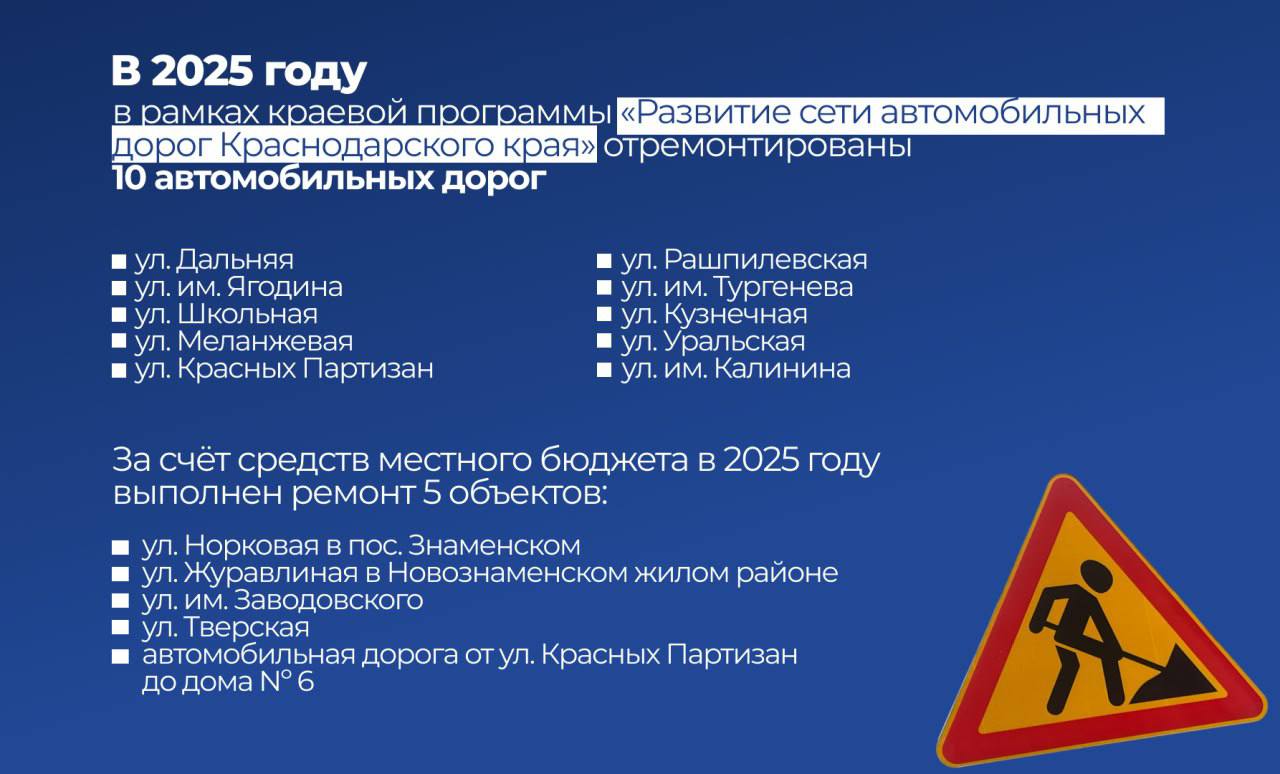 Больше 530 км дорог обновили за 8 лет по нацпроекту «БКД» в Краснодаре