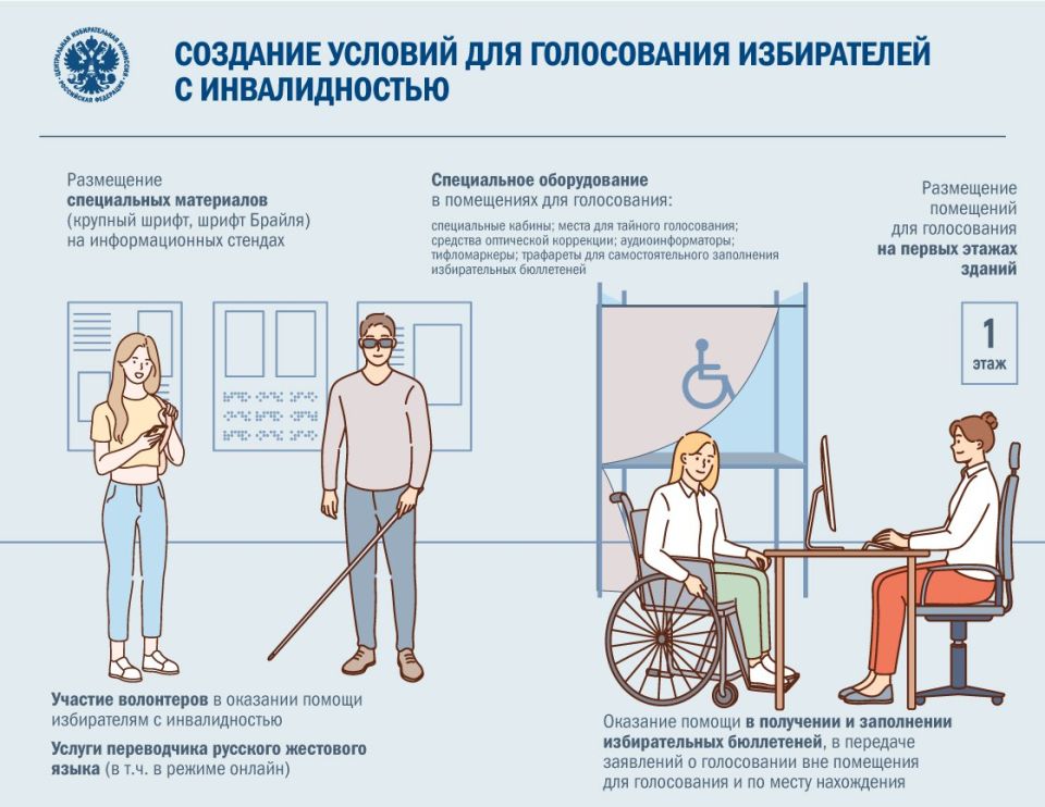 3 декабря – Международный день инвалидов