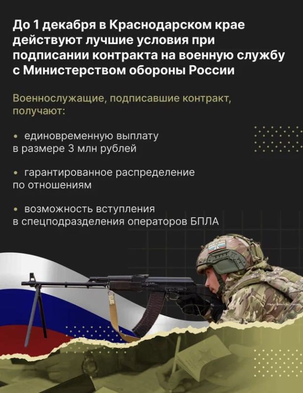 ���������� ��� ���, ��� ������������� ����������� ������