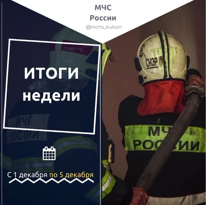 Главные новости уходящей недели: