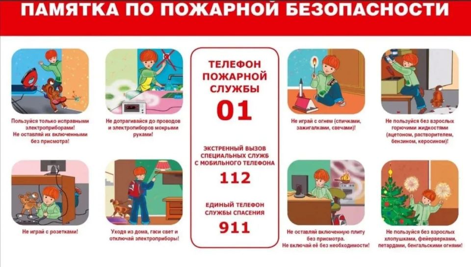 ПРОФИЛАКТИКА БЕЗОПАСНОГО ПОВЕДЕНИЯ ПРИ ПОЖАРЕ