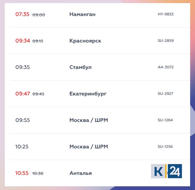 5 рейсов задерживаются в аэропорту Краснодара — 1 на вылет и 4 на прилет