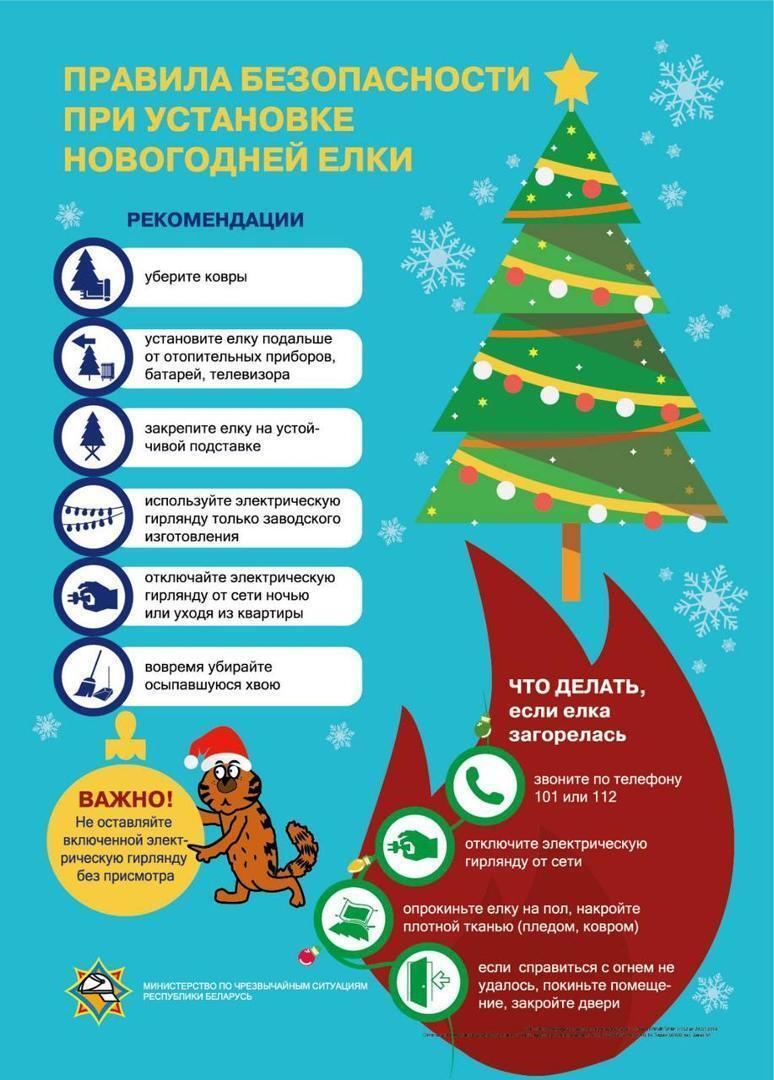 Устанавливая ёлку – соблюдайте правила пожарной безопасности!