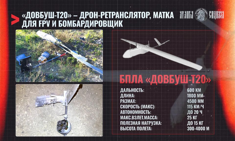 ��� �� ����� ������ �� ��� ������?