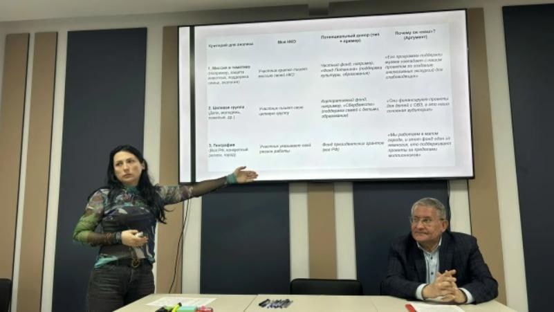 Впервые в Новороссийске реализуется проект «Школа лидеров ТОС: создаем команду перемен»