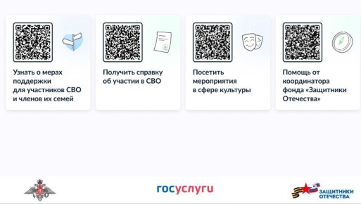 Сервисы поддержки для участников СВО и членов их семей