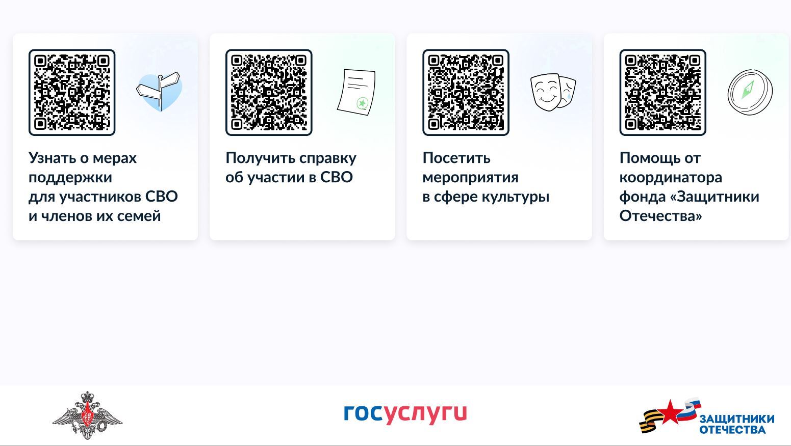 Сервисы поддержки для участников СВО и членов их семей