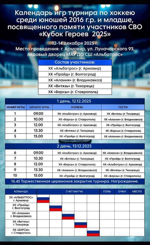 ВСЕ НА ХОККЕЙ!. С 12 по 14 декабря в ледовом дворце МАУ ДО СШ «Альбатрос» пройдет турнир по хоккею «Кубок героев 2025» среди юношей 2016 года рождения и младше