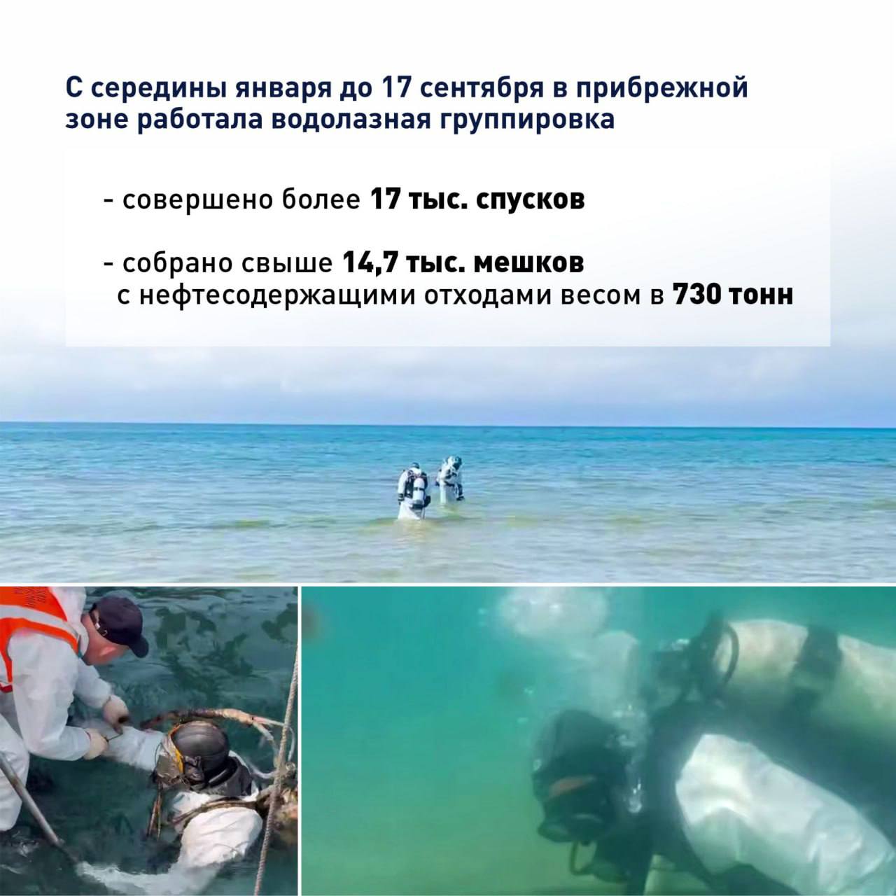 Ровно год назад танкеры «Волгонефть-212» и «Волгонефть-239» потерпели крушение в Керченском проливе Ровно год назад танкеры «Волгонефть-212» и «Волгонефть-239» потерпели крушение в Керченском проливе