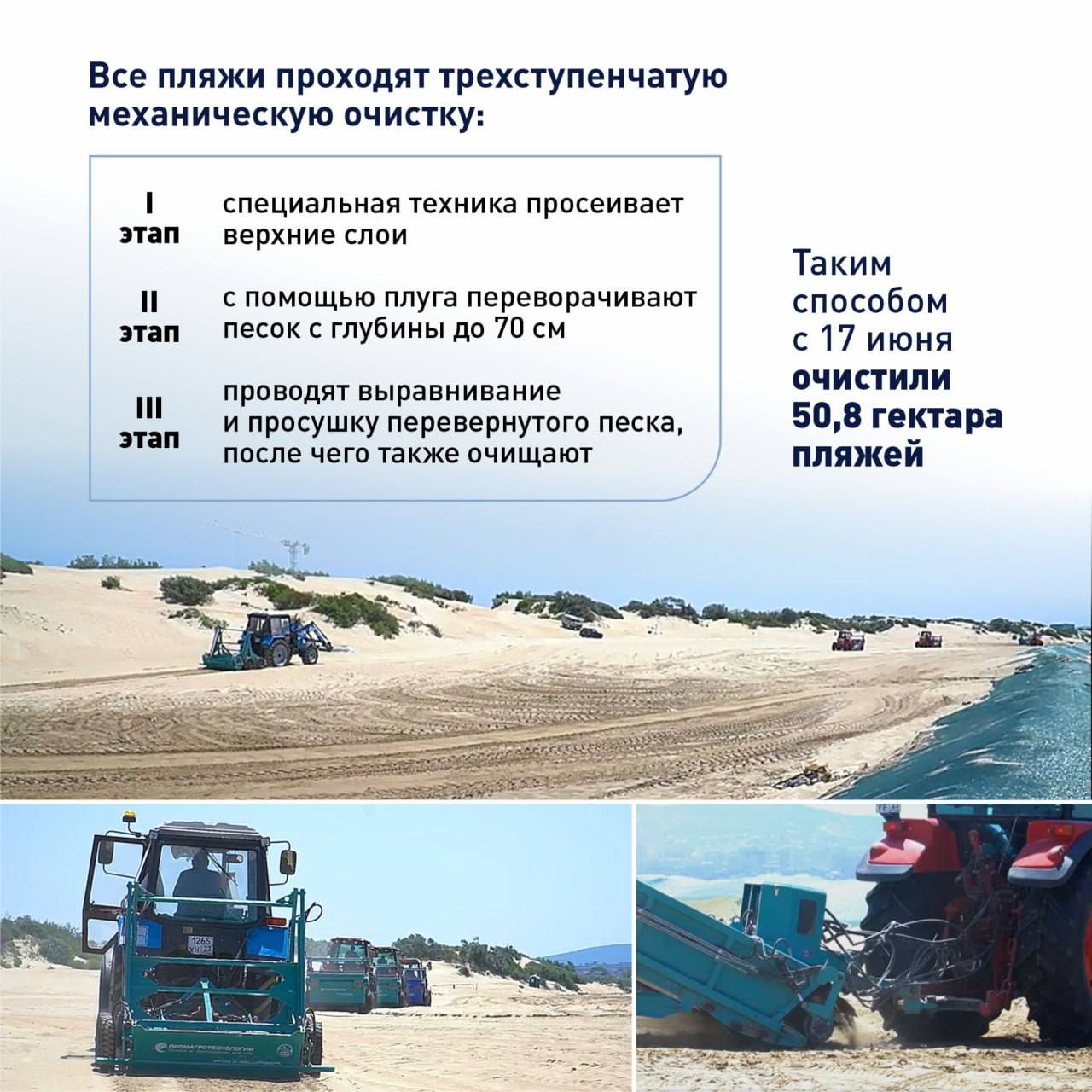 Ровно год назад танкеры «Волгонефть-212» и «Волгонефть-239» потерпели крушение в Керченском проливе Ровно год назад танкеры «Волгонефть-212» и «Волгонефть-239» потерпели крушение в Керченском проливе