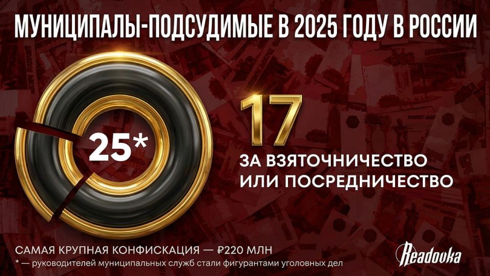 25 ������������� ������������� ������������� �� ����� ��������� � ���� ���� � ���� �� ��� ���������� 12 �� ������ � ������ ��� �����