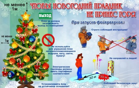 ���� ���������������� ��� ������������� ����������� � ������� � ���������� ���������