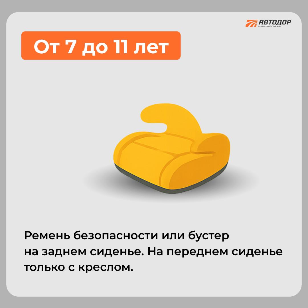 Правила перевозки детей в автомобиле Правила перевозки детей в автомобиле