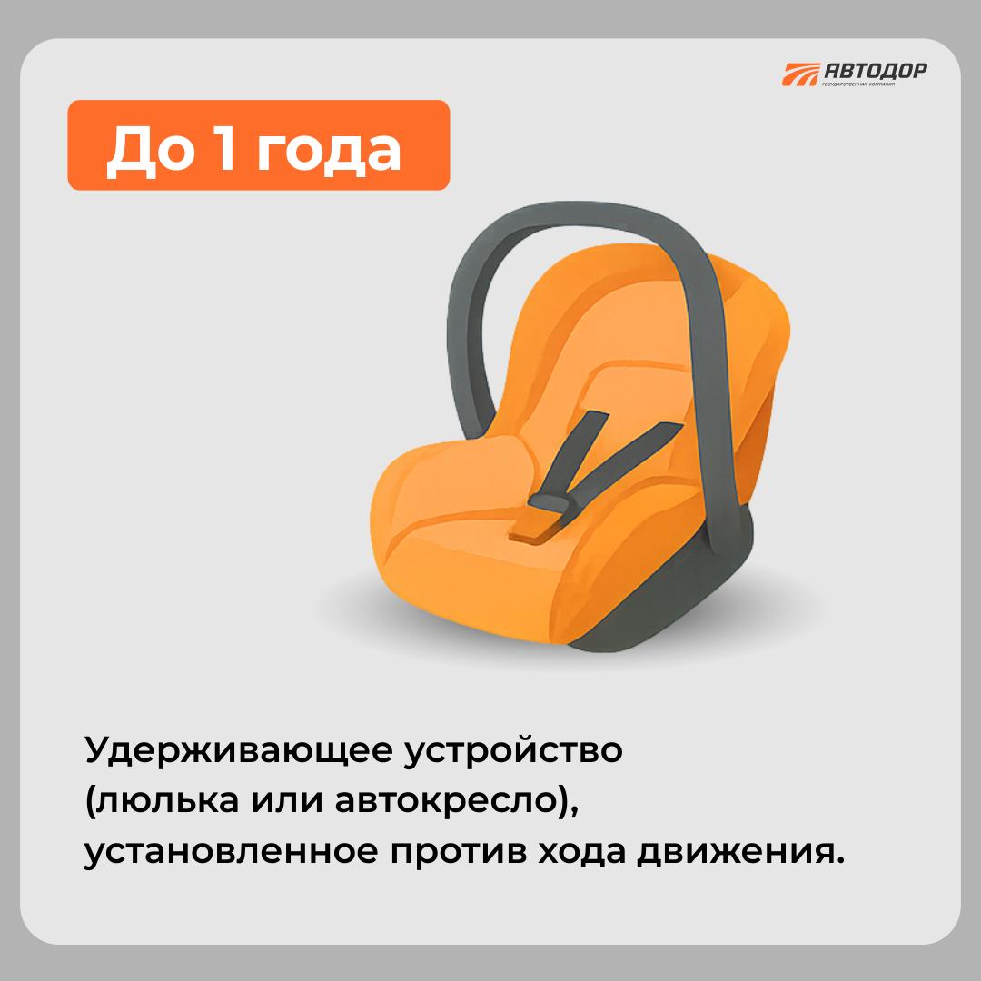 Правила перевозки детей в автомобиле Правила перевозки детей в автомобиле
