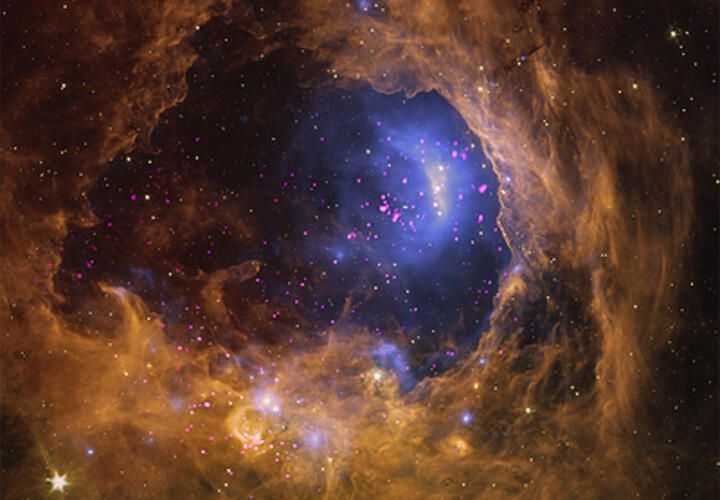 ��������, ���������� � ���������, �������� ���� �������