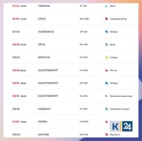 39 ������ ������������� ��-�� �������� � ��������� ���� � 19 �� ����� � 20 �� ������