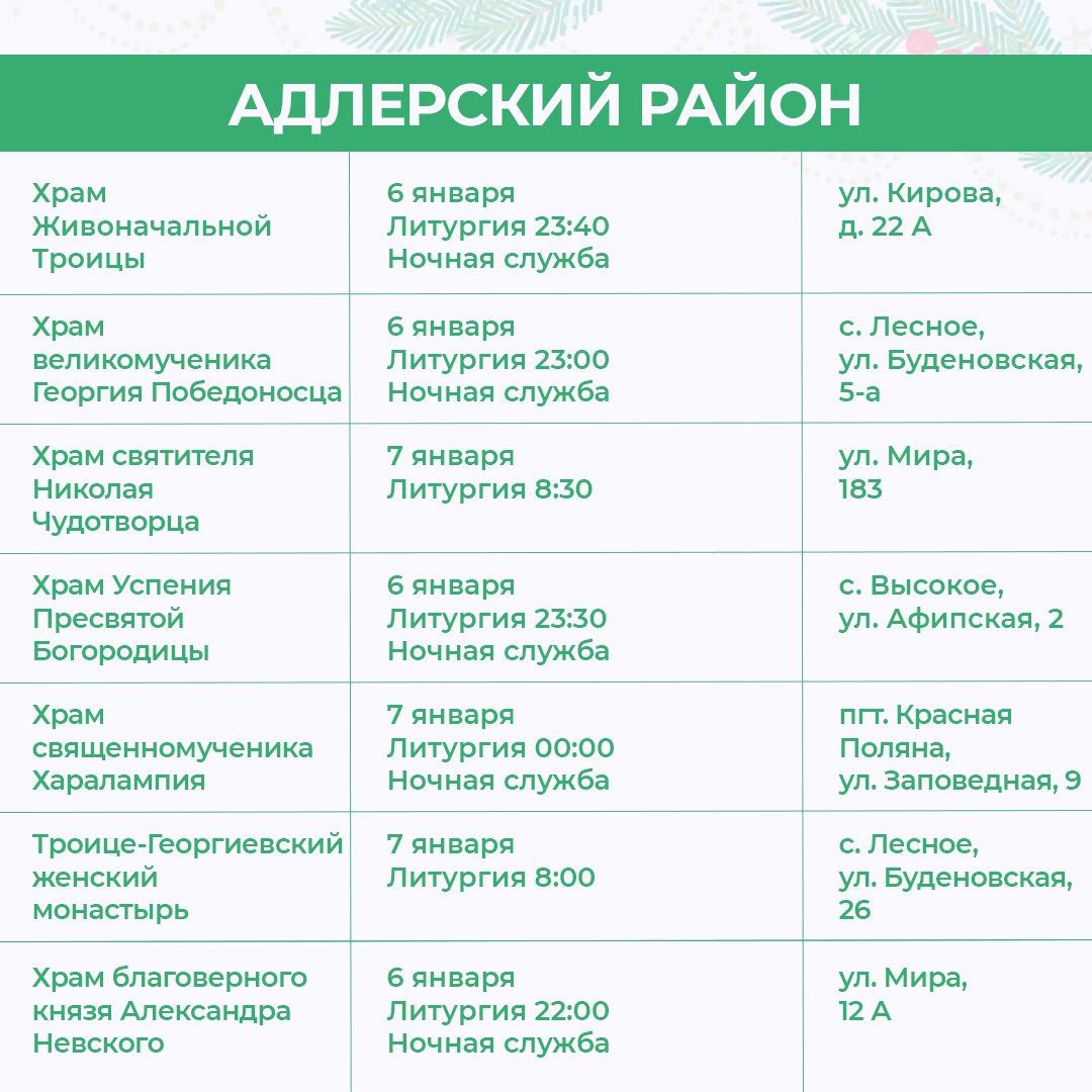 В Рождество дневные богослужения проведут во всех 37 храмах Сочи В Рождество дневные богослужения проведут во всех 37 храмах Сочи