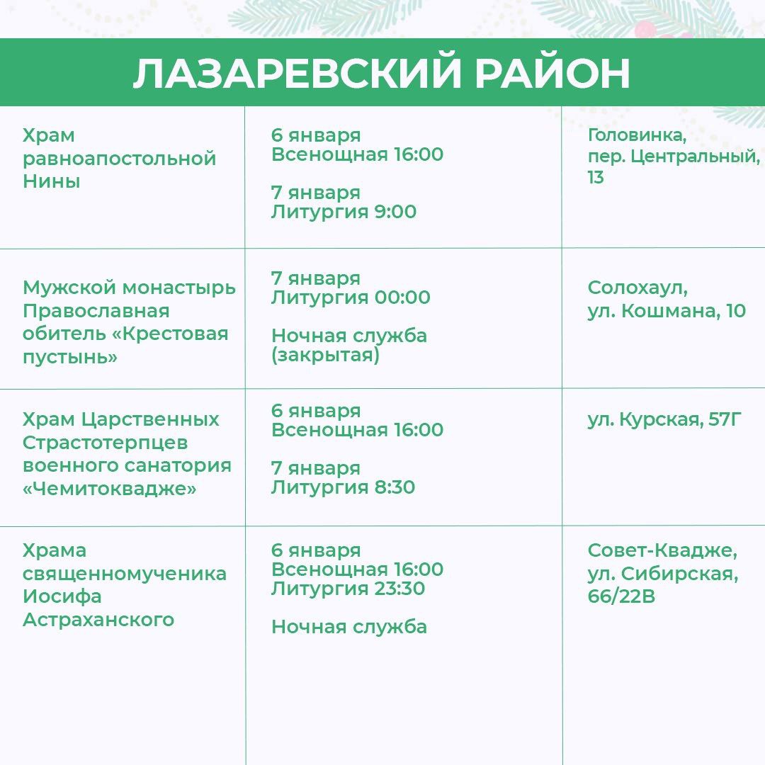 В Рождество дневные богослужения проведут во всех 37 храмах Сочи В Рождество дневные богослужения проведут во всех 37 храмах Сочи