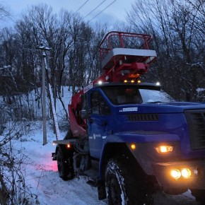 ������������� ������������ ����� � ��������� ���������� ������� ������������ ������