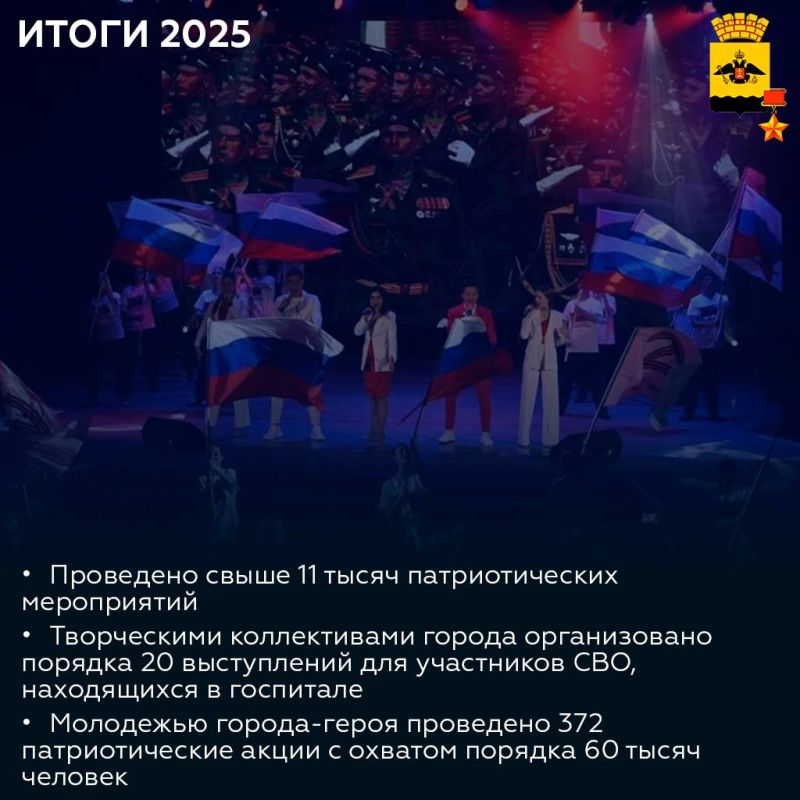 ������ ���������: ������������ �������� ������ �������: ���������� 2025 ���, ����������� ���������� ��������� � ��������� ������ � 80-����� ������� ������