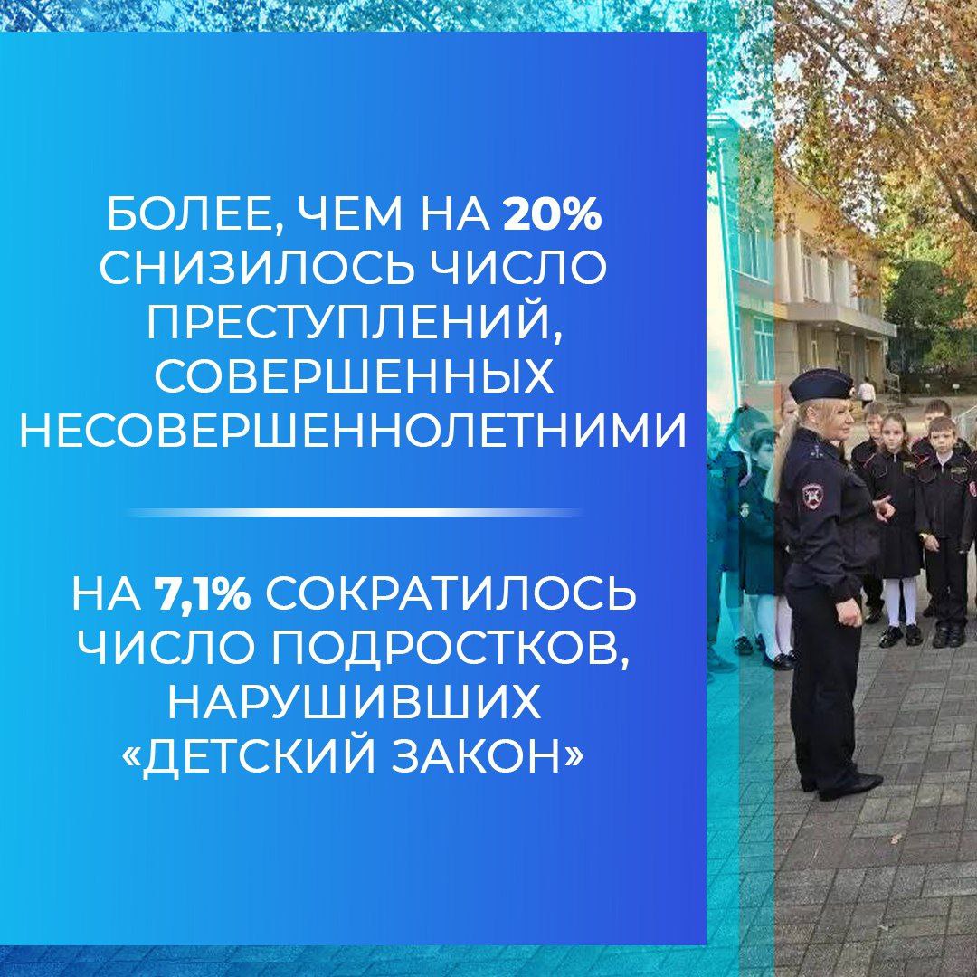 В администрации Сочи подведены итоги работы по опеке и попечительству в отношении несовершеннолетних В администрации Сочи подведены итоги работы по опеке и попечительству в отношении несовершеннолетних