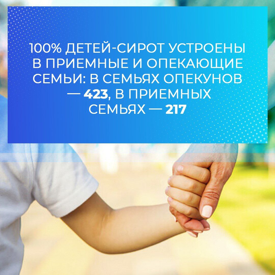 В администрации Сочи подведены итоги работы по опеке и попечительству в отношении несовершеннолетних В администрации Сочи подведены итоги работы по опеке и попечительству в отношении несовершеннолетних