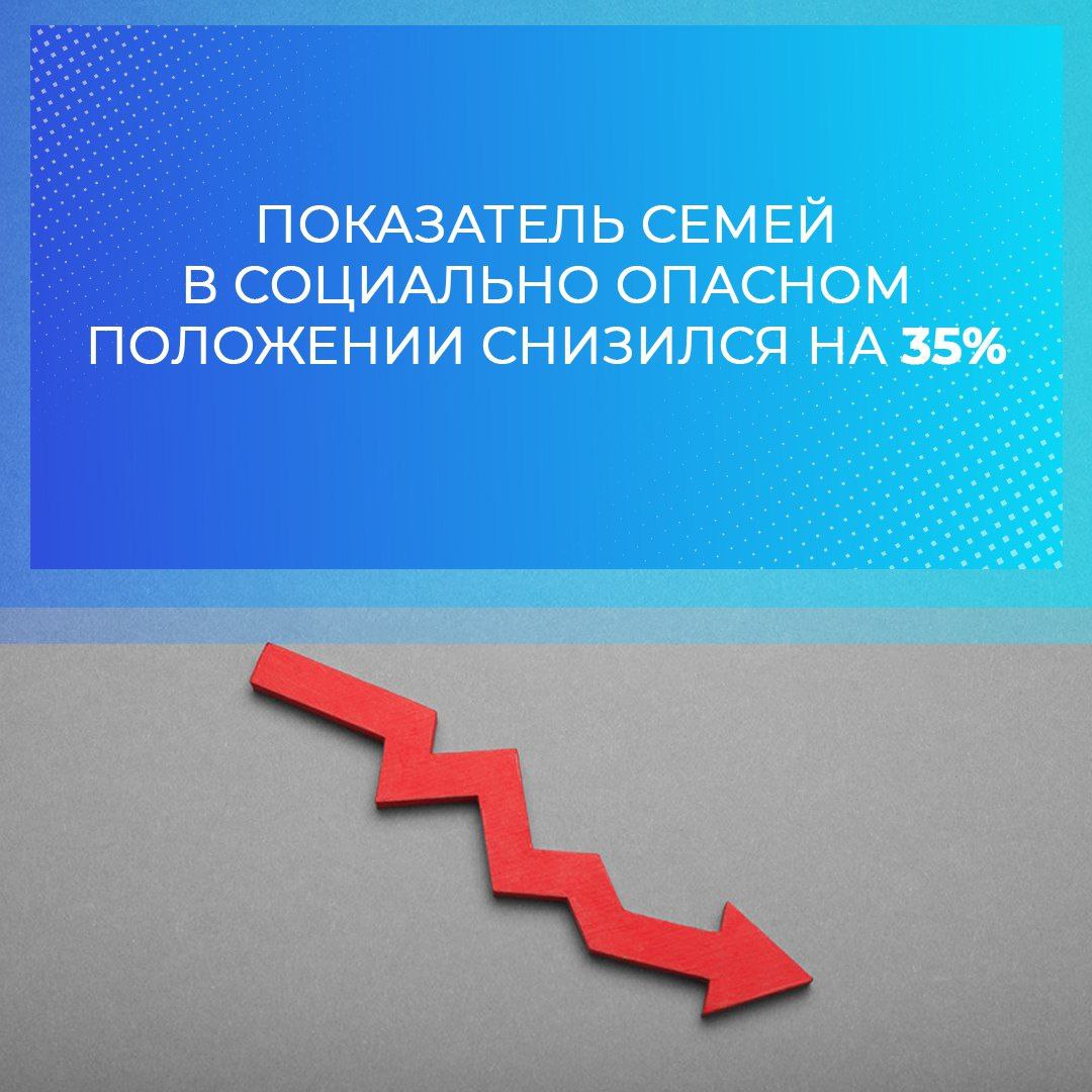 В администрации Сочи подведены итоги работы по опеке и попечительству в отношении несовершеннолетних В администрации Сочи подведены итоги работы по опеке и попечительству в отношении несовершеннолетних