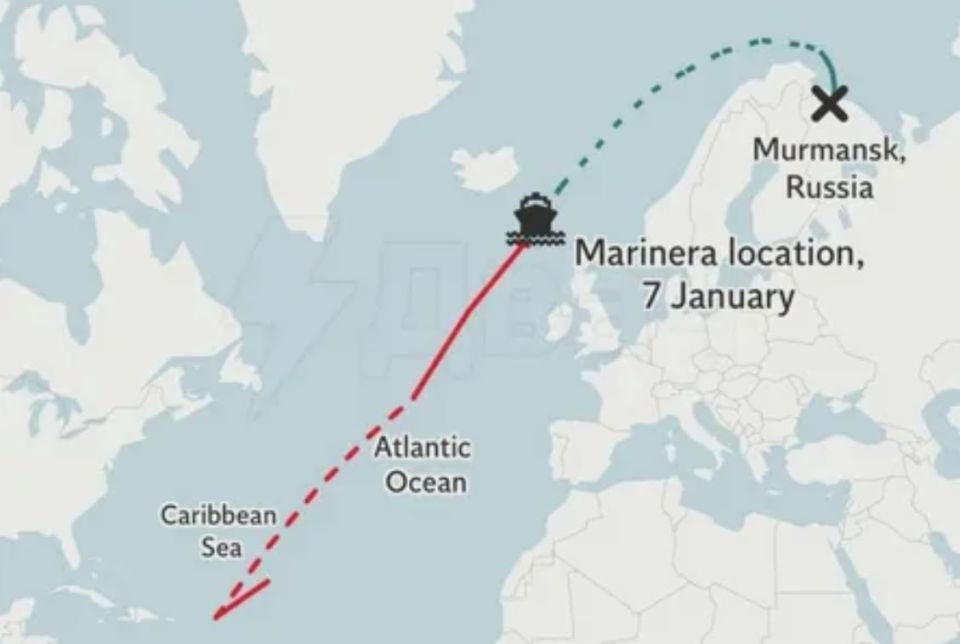 ���� ��������: ��� ��� ��������� � ���� ������ ���������: ����� �� ������