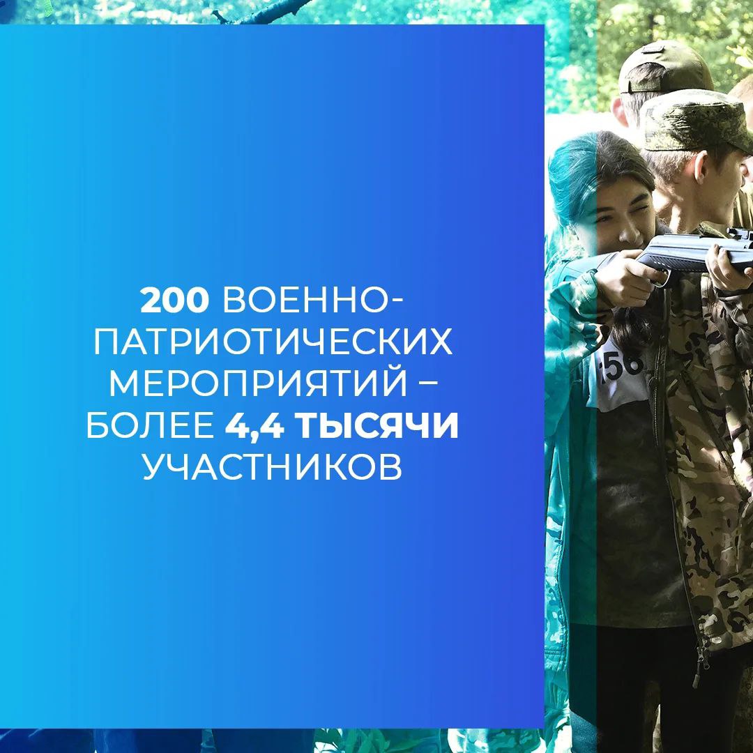 В администрации Сочи подведены итоги работы департамента по взаимодействию с правоохранительными органами и управления по делам казачества и военным вопросам в 2025 году В администрации Сочи подведены итоги работы департамента по взаимодействию с правоохранительными органами и управления по делам казачества и военным вопросам в 2025 году