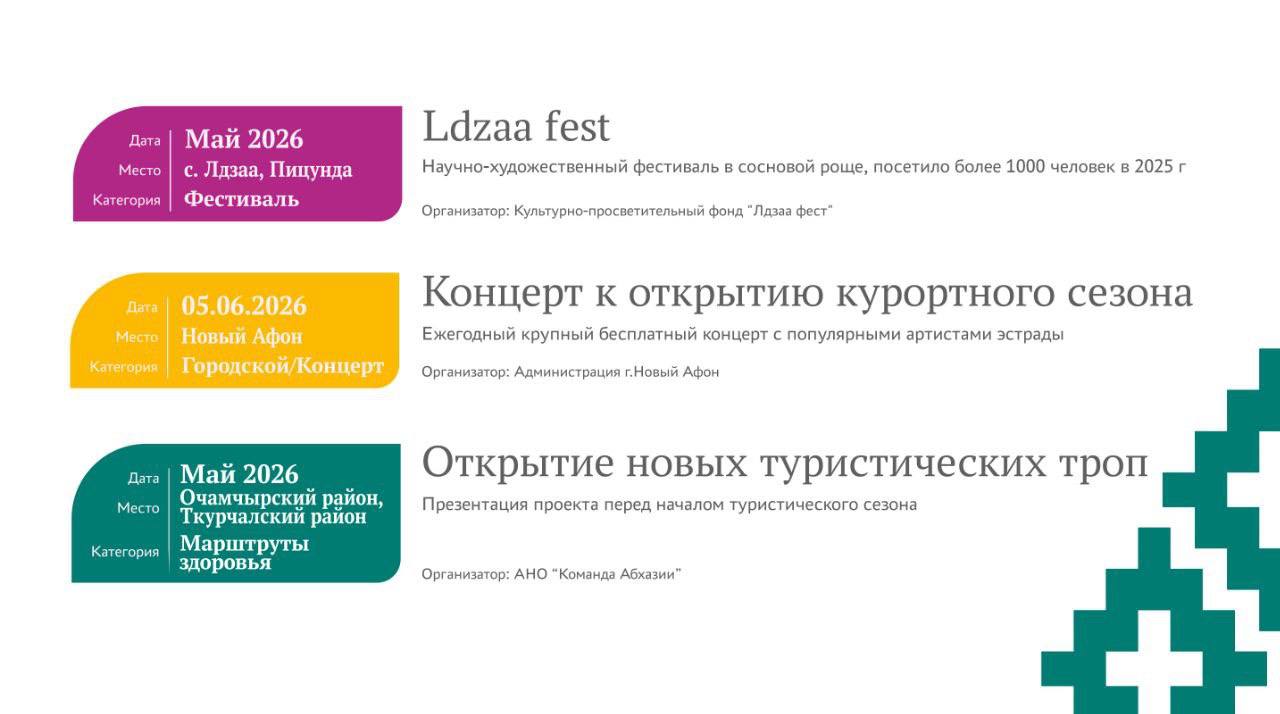 Сам событийный календарь. Текст к нему: Сам событийный календарь. Текст к нему: