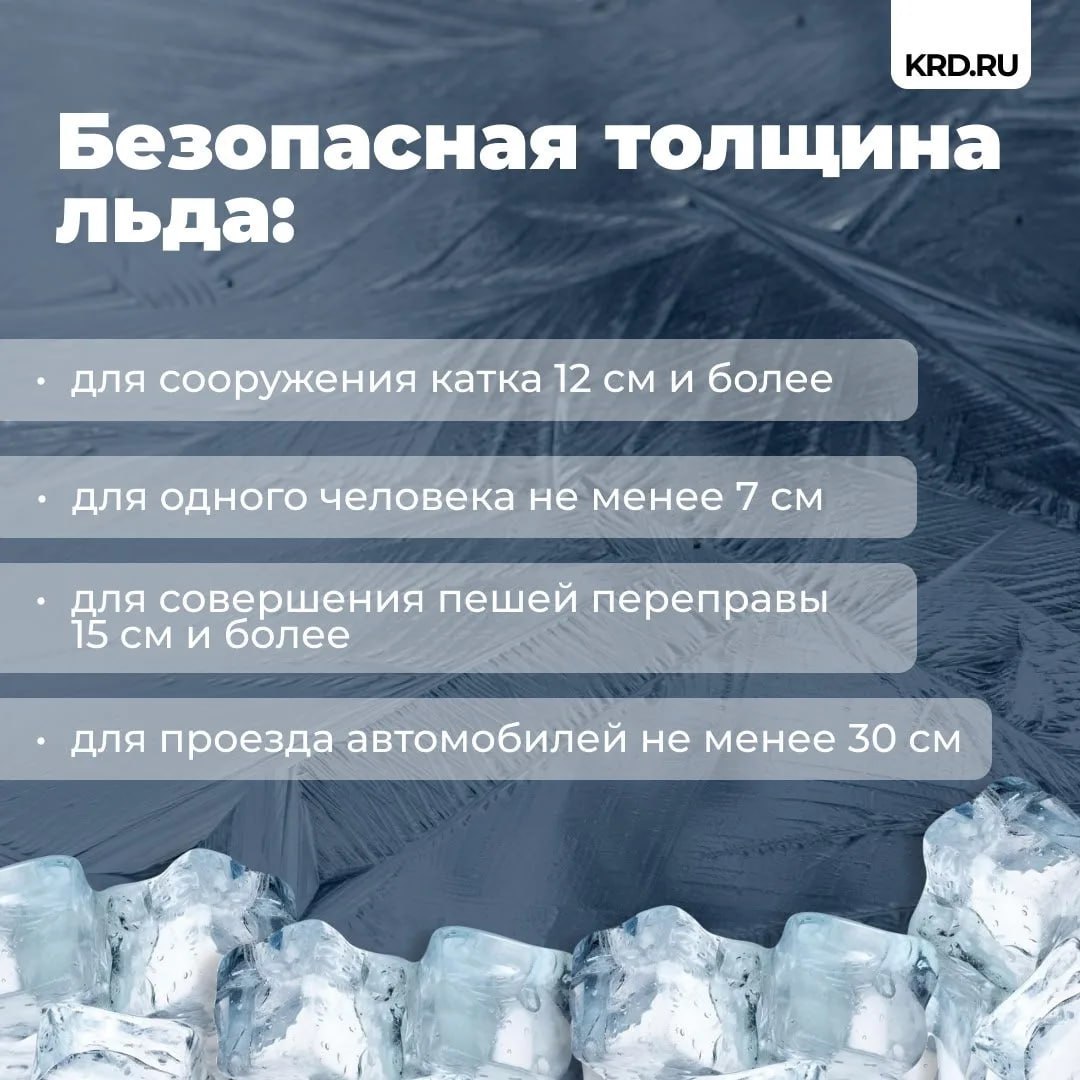 В Краснодаре предупредили об опасности выхода на лед при морозе В Краснодаре предупредили об опасности выхода на лед при морозе