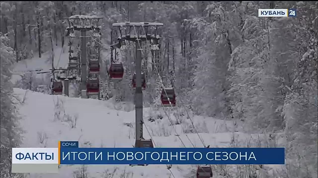 Загрузка отелей превысила 75%: итоги новогодних праздников подвели на горнолыжных курортах Сочи