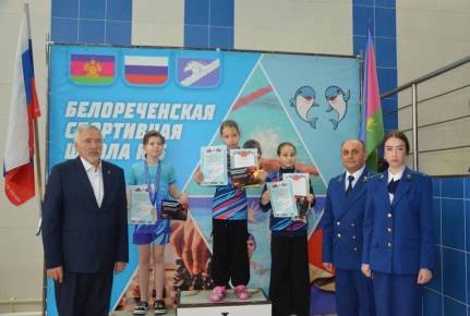 ������������� ����������� ������������ ������� ������� � ����������� ������������ �� ��������, ����������� ��� ����������� ������� ����������� ������