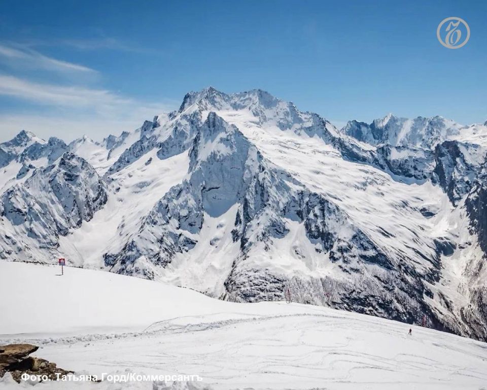 ������� ������� ����������� ��������� � ������������� ���� � ������ �������� ������ 2026 ���� ������� ������� �� ���� ��������������� �������� �������, ������� �� ������ �������������� ������ ���� ������ �������� ����������...