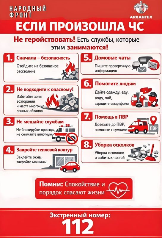 ��� ����������� � ������������ ��������