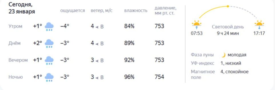 �������, ��������� ���������� ������ ��������� � ��� � �����