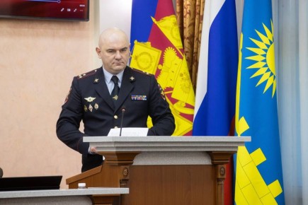 �������� ��������� ����� � ������ ������� ����� �� 2025 ���