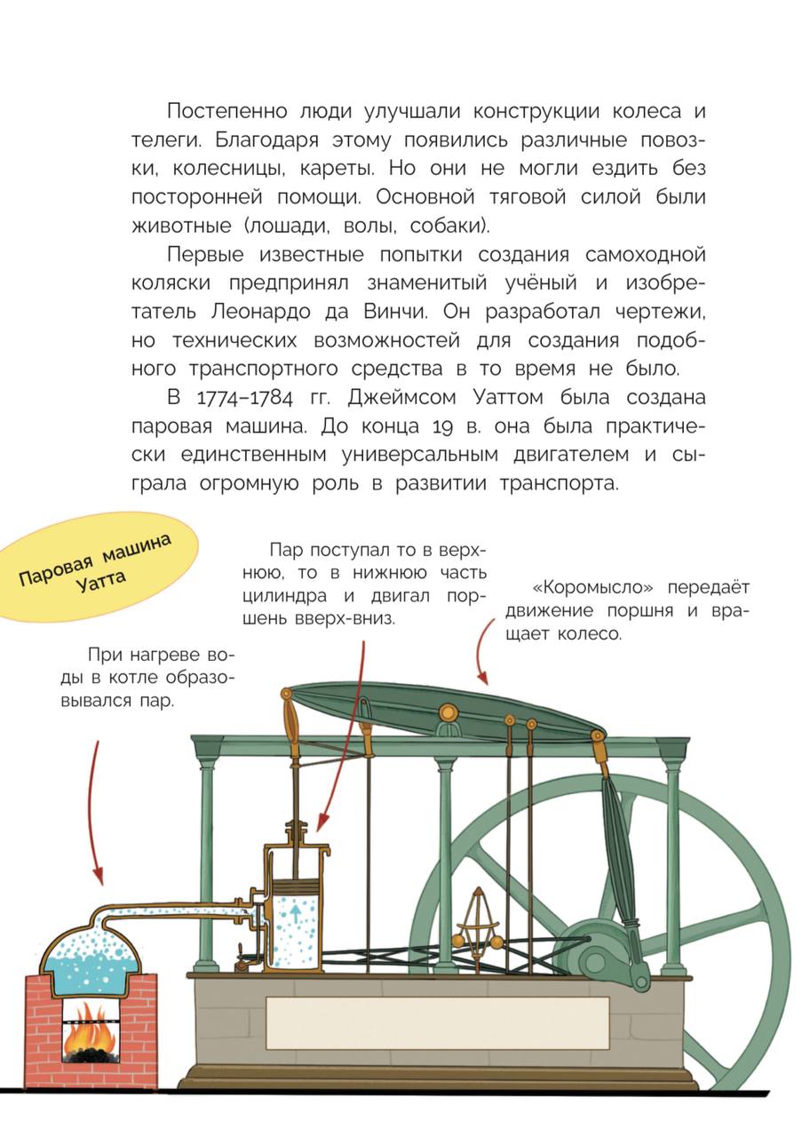 29 января - День изобретения автомобиля