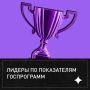 Краснодарский край в топ-3 по наибольшему вводу жилья в 2025 году!