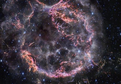 Ракам следует посвятить день самопознанию, а Девам – избегать стрессов