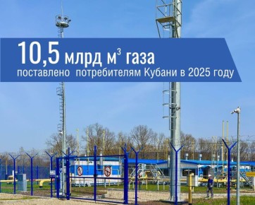 �������� ������������ ��������� �������� ������ �������� ���� � 2025 ����