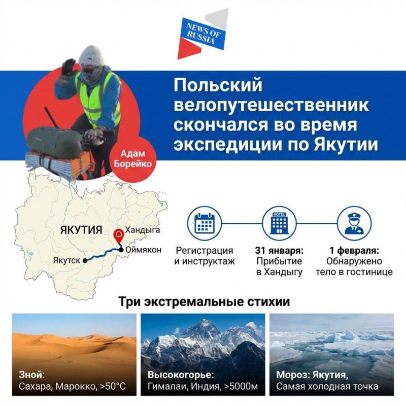 �������� ������������������ ��������� �� ����� ���������� �� ������