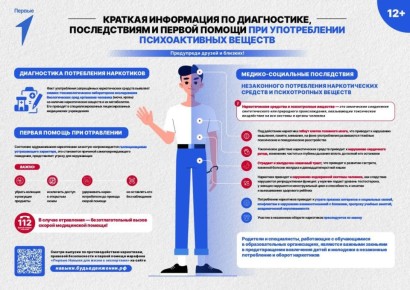ИНФОРМАЦИЯ ПО ДИАГНОСТИКЕ, ПОСЛЕДСТВИЯМ И ПЕРВОЙ ПОМОЩИ ПРИ УПОТРЕБЛЕНИИ ПСИХОАКТИВНЫХ ВЕЩЕСТВ