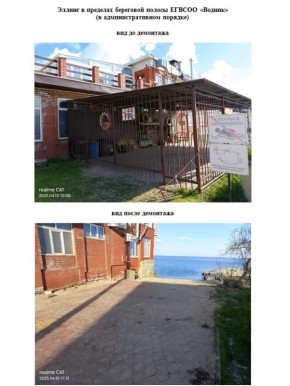 �������������� ������� ���������� ��������� ������� ������ (����� � �������������) � ������������ � �������� ��������� � ��������� ���������� ������������� �������� �������������� ��������� �� ���������� ������� ����������...