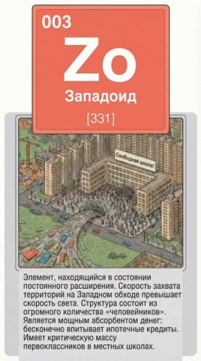 ��������, ������, ��������