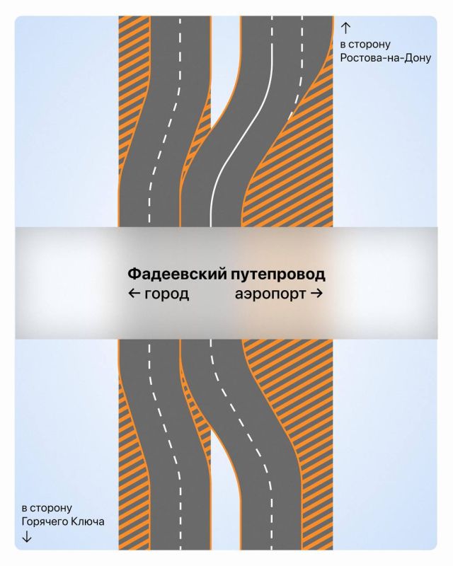 ����� ��������� ���������� ����� ������� ��������